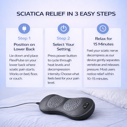 FlexiPulse® 3 in 1 Back Massager